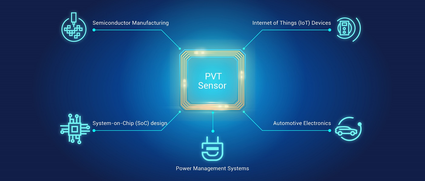 Use Cases for PVT Sensor